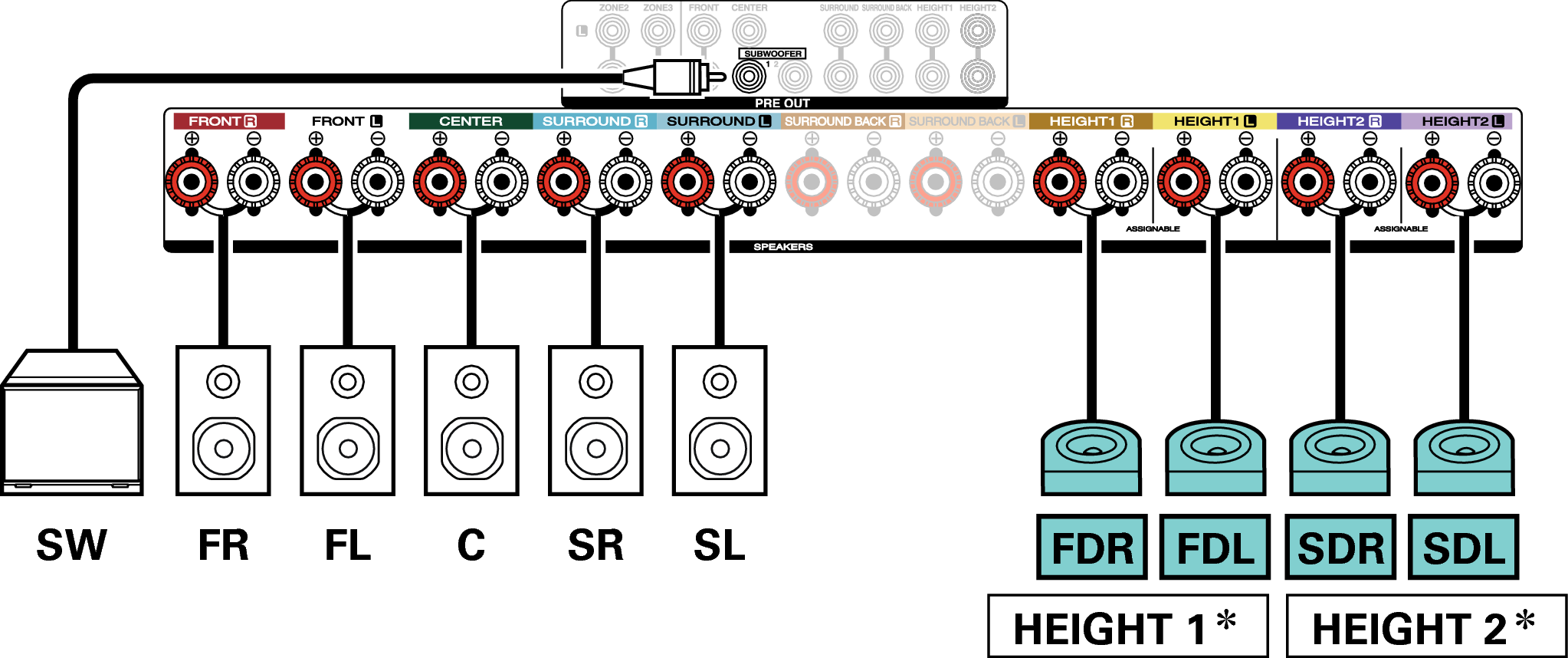 Conne SP 9.1 SD FD X44E3
